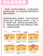 露背吊带不敢穿？鸡皮肤这样改善就对了