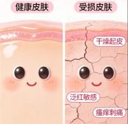 暑假运动后皮肤泛红干痒？这款身体乳帮你养出滑嫩肌肤